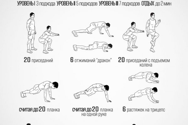 Кракен зайти зеркало