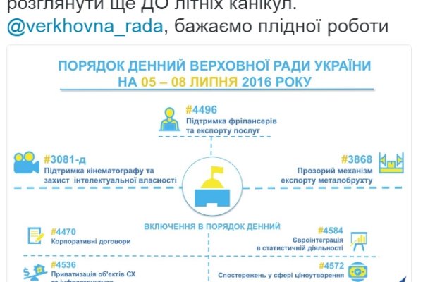 Зеркало на кракен