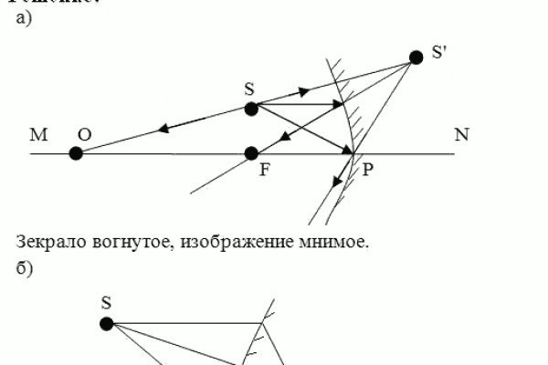 Восстановить доступ к кракену
