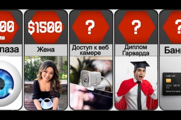 Кракен наркошоп