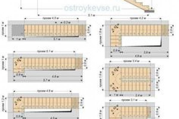 Как войти в кракен через тор